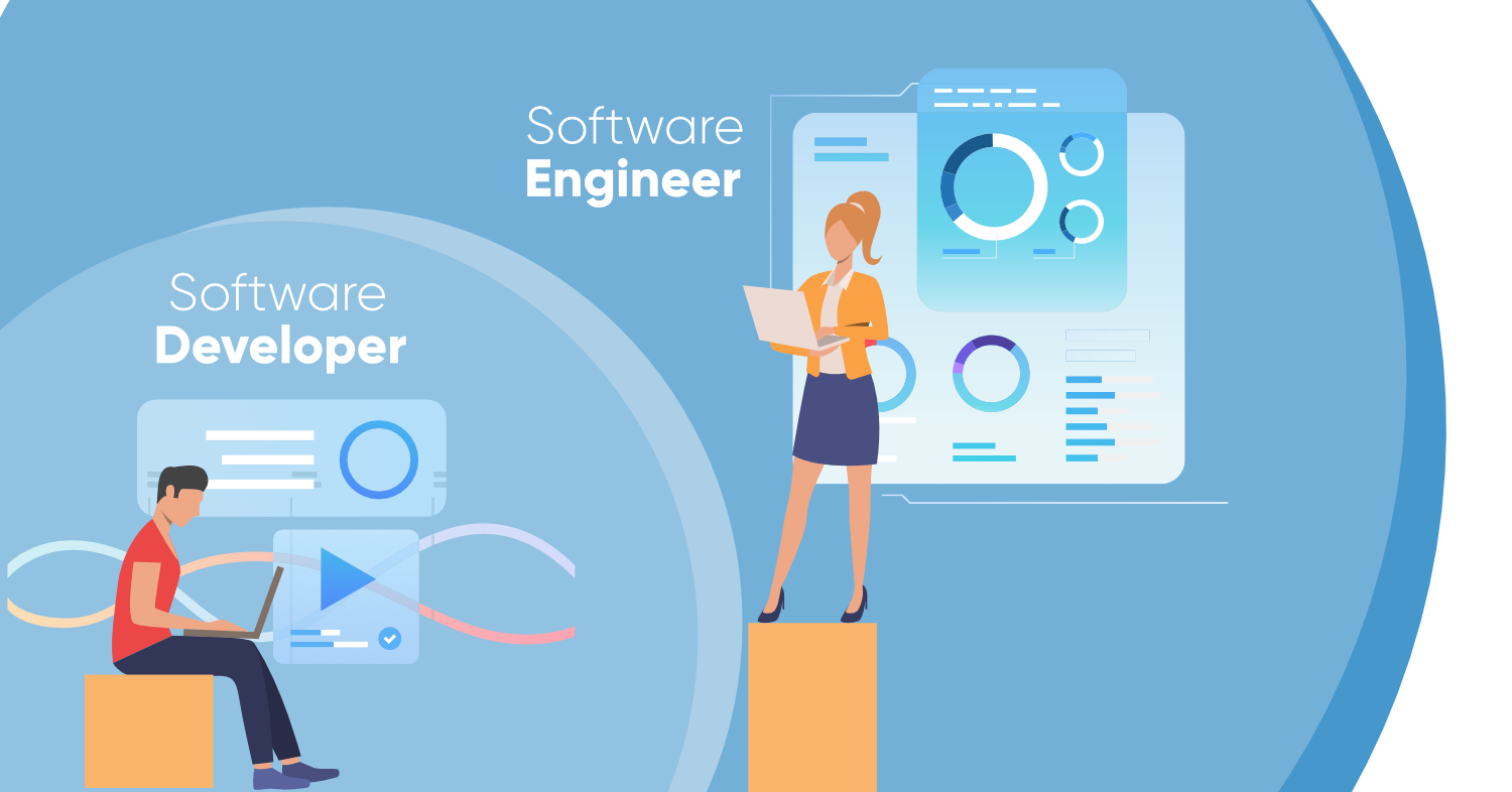 Difference between Software Developer and Software Engineer
